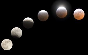 astro-K.fr le cycle lunaire